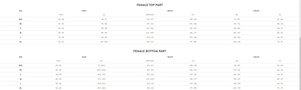 Orca - RS1 Openwater Wetsuit Bottom - Women's - Image 5