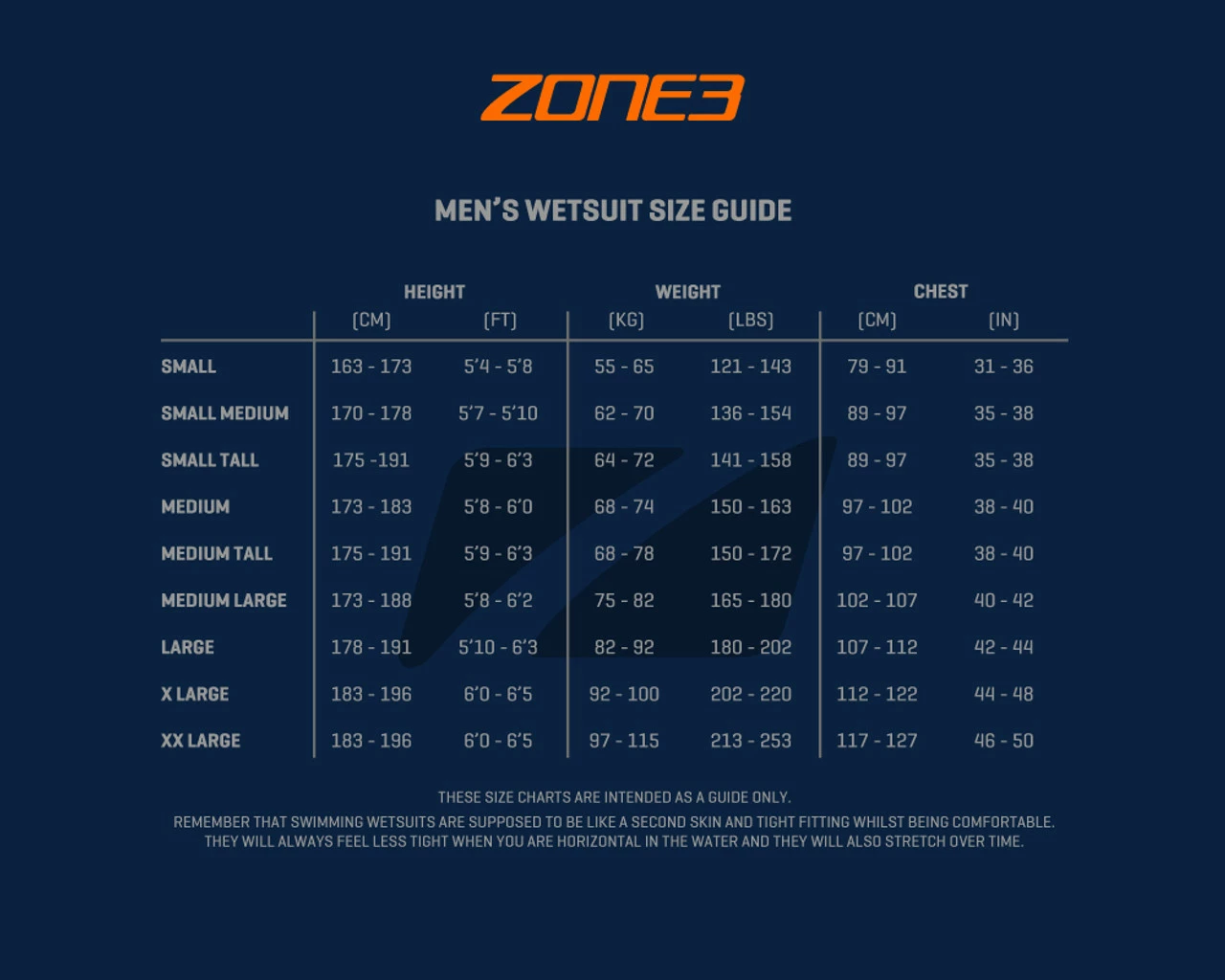 Zone 3 Zone3 - Align Neutral Buoyancy Wetsuit - Men's - Image 3